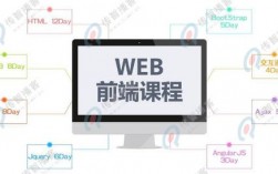 哪里有web开发的项目素材（web开发视频教程）