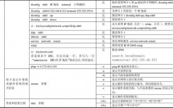 详解Linux系统中md5sum命令的用法，linux十六进制编辑器