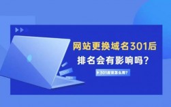 网站改版域名（网站改版域名没换会怎么样）