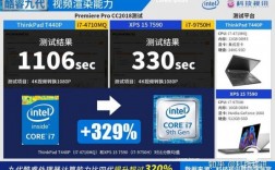 i7 4710mq怎么样？深入探讨i7 4710MQ：性能评测与用户体验