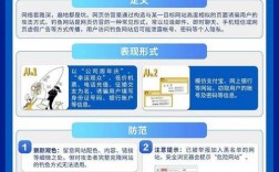 如何预防和应对钓鱼攻击，保障信息安全？（如何预防和应对钓鱼攻击,保障信息安全）