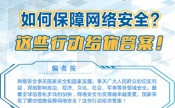 网络安全事件不断，如何保障国家安全信息？（网络安全事件不断,如何保障国家安全信息安全）