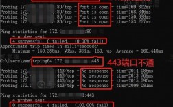 vps划分多端口的方法是什么（vps划分多端口的方法是什么）