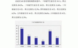 托管率怎么考察（托管分析）