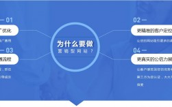 为什么选择当网站设计人员（为什么选择当网站设计人员呢）