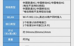 华为8372（华为e8372随身wifi设置教程）