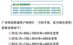 宽带怎么这么牛（当时装移动宽带说一个月30几的费用,现在为何一个月100多)