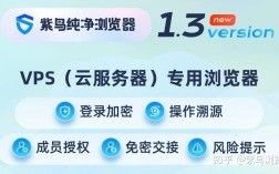 不用实名的vps租用有哪些优势（速卖通多店铺如何防止被关联)