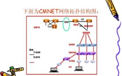 aspnet 读取网络图片_网络图片识别