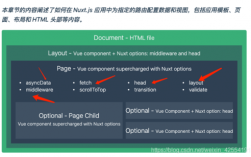 网页head写在哪里（网页的head部分）