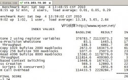 vps怎么测试（vps 测试）