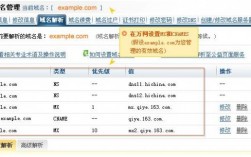 域名解析163邮箱（邮箱域名解析是什么意思?）