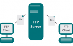 android ftp 连接服务器_FTP/SFTP连接