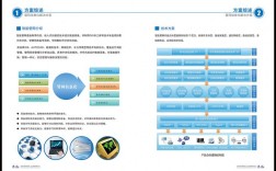 abc网站建设是什么，公司为什么要设计网站呢