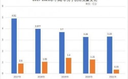 华为手机出货量2017（华为手机出货量2022）