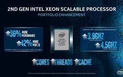 7代cpu怎么样？7代CPU：引领未来数码科技的新篇章