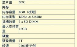 3d坦克大战网页版需要的最低电脑配置，购买网站空间怎么选择配置的