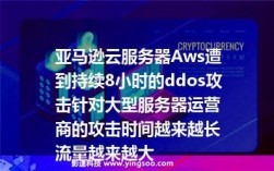 免费的服务器网站（aws 永久免费云服务器）