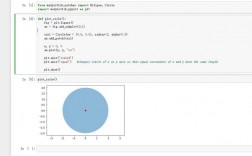 python中circle函数的用法，python圆心画圆