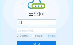 云空间域名（云盘域名）