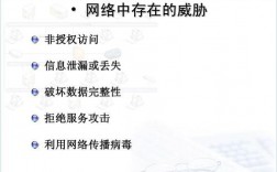 网络威胁监测和防护有哪些，网络安全专家教你如何从日志中发现安全威胁