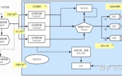 propainter怎么部署，docker容器构建技术