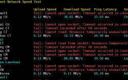 怎么测试云主机带宽（云主机平台测试）