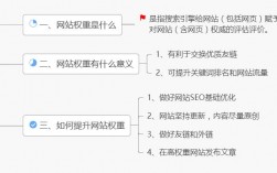 为什么网站权重这么高（为什么网站权重这么高呢）