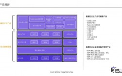 基于ARM架构的云计算特点、优势和应用场景（arm公版架构是什么意思)