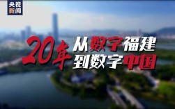 福建的邮政编码是什么意思，20年从数字福建到数字中国