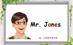 jones是哪里的名字（jones名字的意思）