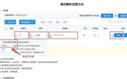 域名解析后台（解析域名后怎么办）