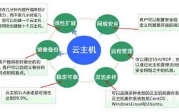 云服务器和空间的区别（云空间和云服务器的区别）