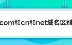 域名cccomnet的区别（域名cn与com的区别）