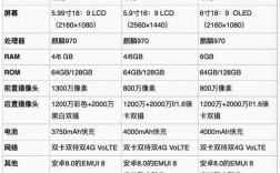 华为mate8规格参数（华为mate8参数详细参数配置）