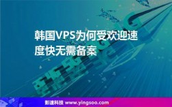 探索韩国VPS云：性能、可靠性和适用场景（探索韩国vps云:性能,可靠性和适用场景是什么）