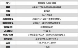 华为nove2参数（华为nova2参数详细参数配置）