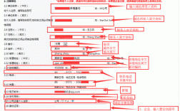 海外域名注册流程和费用，域名注册怎么给钱的