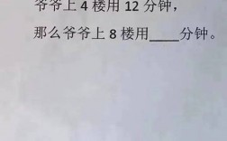 为什么这数学题会耳朵红（为什么做数学题会脸红）