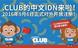 club是哪个国家域名，使用club域名的网站