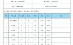 微信上怎么制作报价单（如何打开微信上的报价单从电脑上）