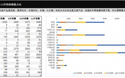 宝贝为什么月销量下滑（宝贝多久没有销量评价就会消失)