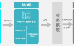 网络入侵检测：如何侦测和分析网络攻击？（csgo网络侦测器怎么开)