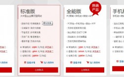 公司网站域名续费一年多少钱？公司网站域名续费价格（公司网站域名怎么续费）（域名续费一般要多少钱呀)