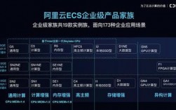 阿里云ECS计算型C6怎么样（阿里云ecs_group）