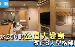 香港公屋可以买下来自己住嘛，便宜的香港主机空间怎么租用的