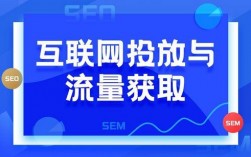 域名流量租用（域名流量租用什么意思）