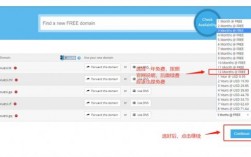 免费域名申请free（免费域名申请的方法）