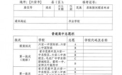 如何进行六安网站建设,六安网站建设的重要性（六安中考志愿填报的步骤及方法)