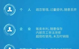 如何保护您的Wi-Fi网络免受黑客攻击？（防止黑客利用wifi窃取你的信息）